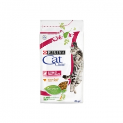 PURINA CAT CHOW URINARY TRACT HEALTH UTH 1,5kg