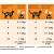 Purina Pro Plan Veterinary Diets OM Obesity 10x 85g